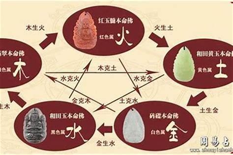 火命人适合什么水晶|五行属火的人佩戴什么好